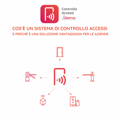 controllo accessi libemax