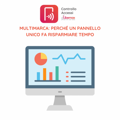 pannello multimarca libemax controllo accessi