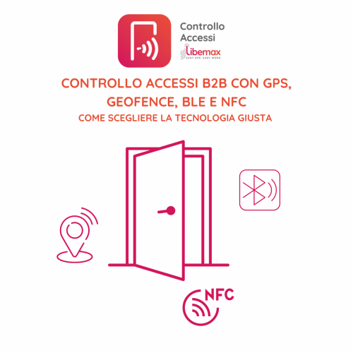 tecnologie controllo acessi